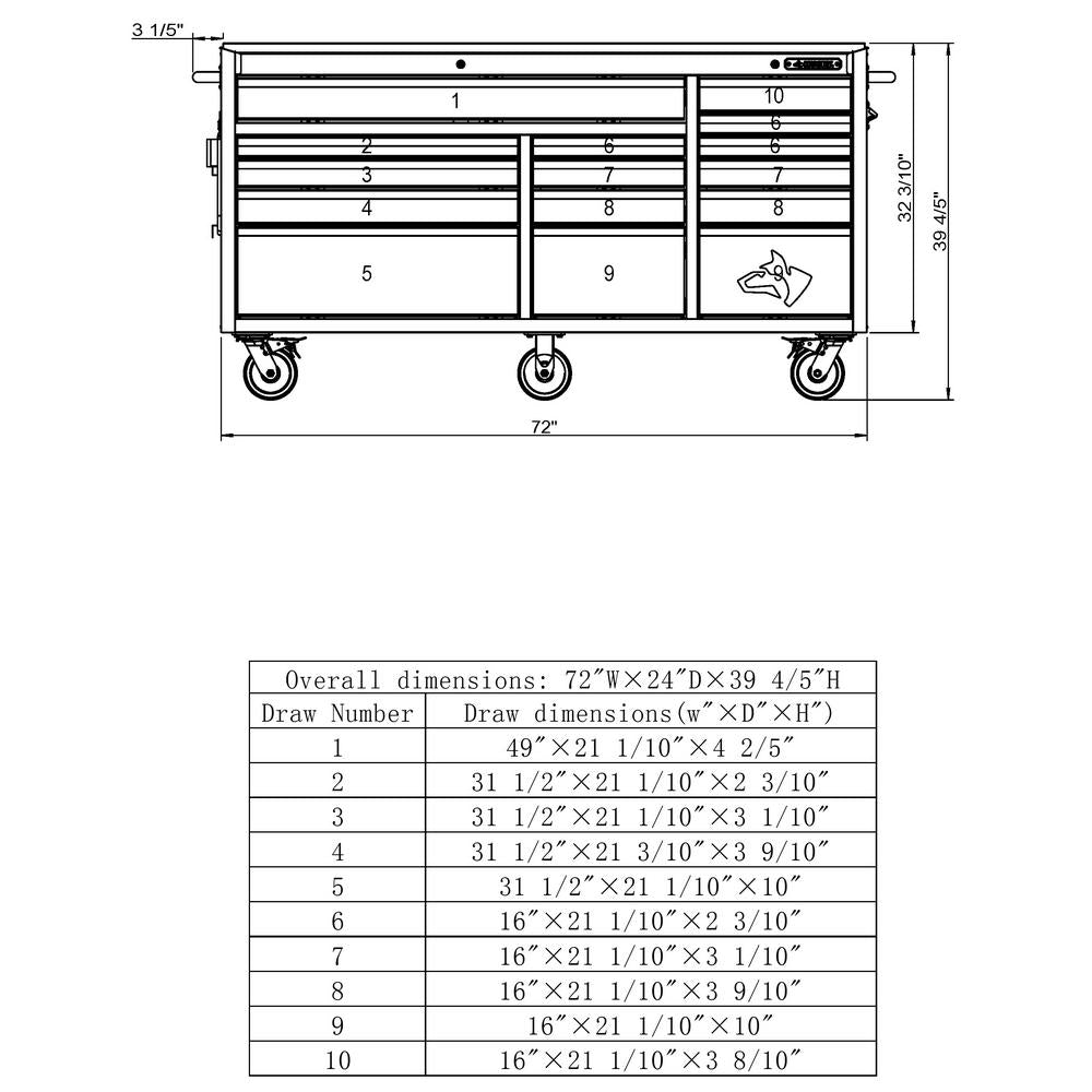 Heavy-Duty 72 in. W 15-Drawer, Deep Tool Chest Mobile Workbench in Matte Black with Stainless Steel Top and Dual Locks