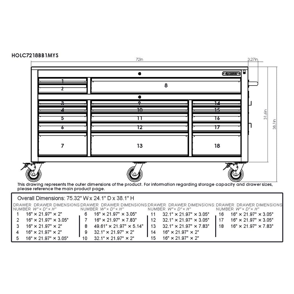 Heavy-Duty 72 in. W 18-Drawer, Deep Tool Chest Mobile Workbench in Matte Black with Adjustable-Height Hardwood Top
